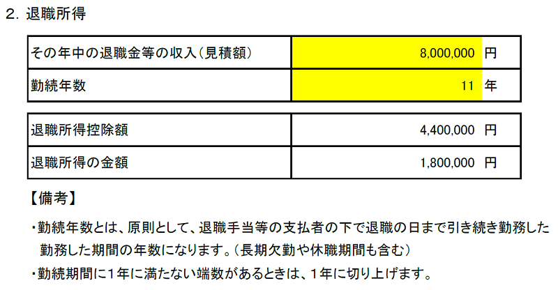 公的年金等に係る雑所得 と 退職所得 を自動計算するエクセルファイルの紹介 まいぼた