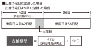  まいぼた 