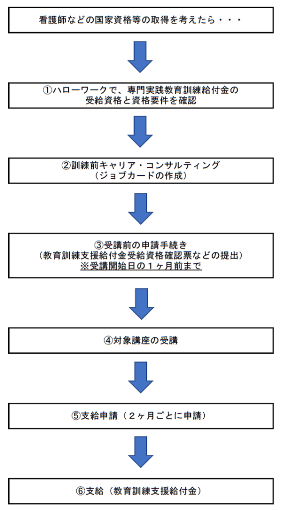 パフューム 本名