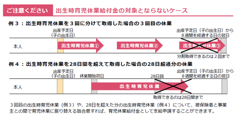 佐野勇斗 占い