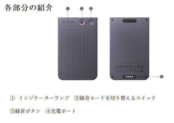 PLAUD NOTE 各部分の紹介