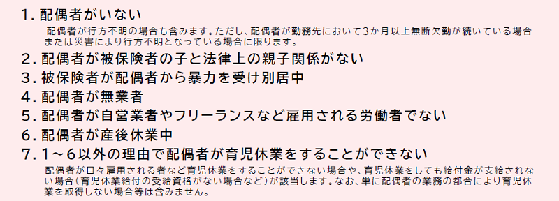 配偶者の育児休業を要件としない場合（出生後休業支援給付金における）