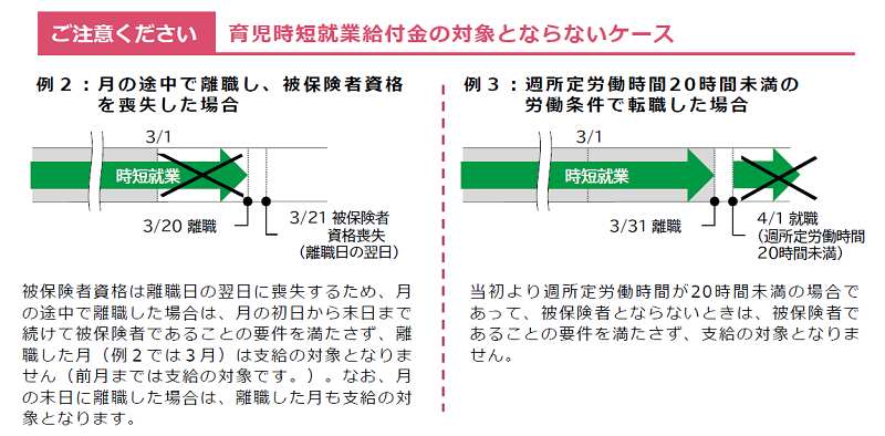育児時短就業給付金の対象とならないケース