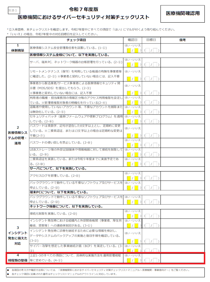 令和７年度版　医療機関におけるサイバーセキュリティ対策チェックリスト【医療機関確認用】