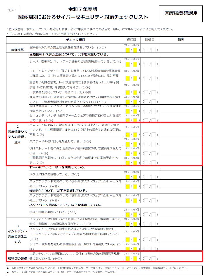 【追加項目】令和７年度版　医療機関におけるサイバーセキュリティ対策チェックリスト【医療機関確認用】